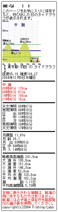 QRタイド携帯画面操作方法