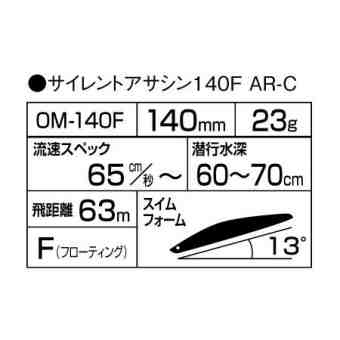 6368