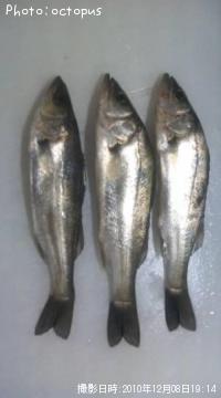 Х
