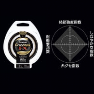 Seaguar Grand max FX