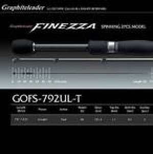 Graphiteleader FINEZZA GOFS792ULT