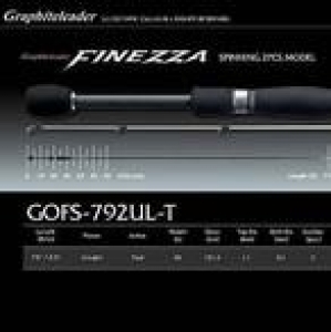 Graphiteleader FINEZZA GOFSー792ULーT